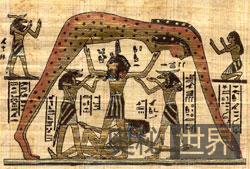 远古埃及神灵：世界开始于混沌状态