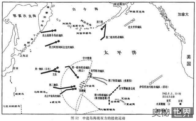 中途岛战役中的心理博弈：日军输在狂妄自大上