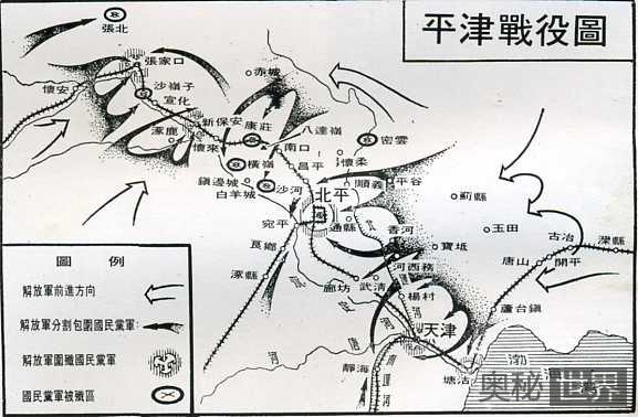 平津战役历经几个阶段？