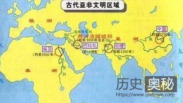 四大文明古国为何只有华夏一族没有中断